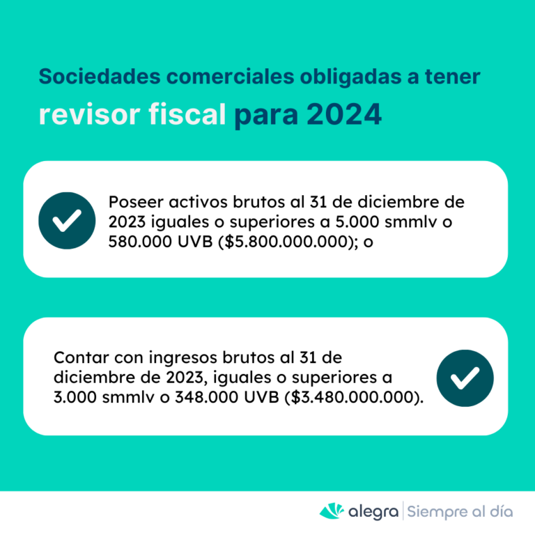 Entidades Obligadas A Tener Revisor Fiscal En