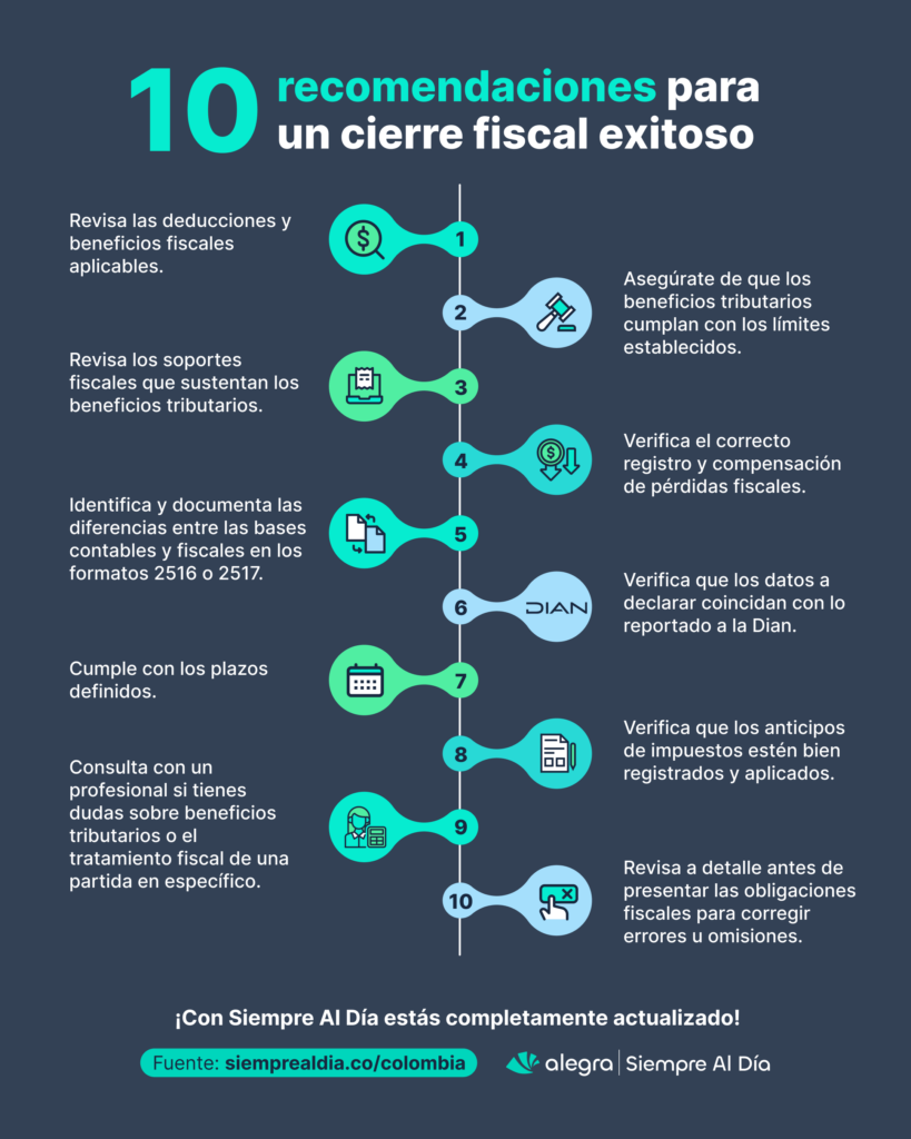 10 recomendaciones para el cierre fiscal