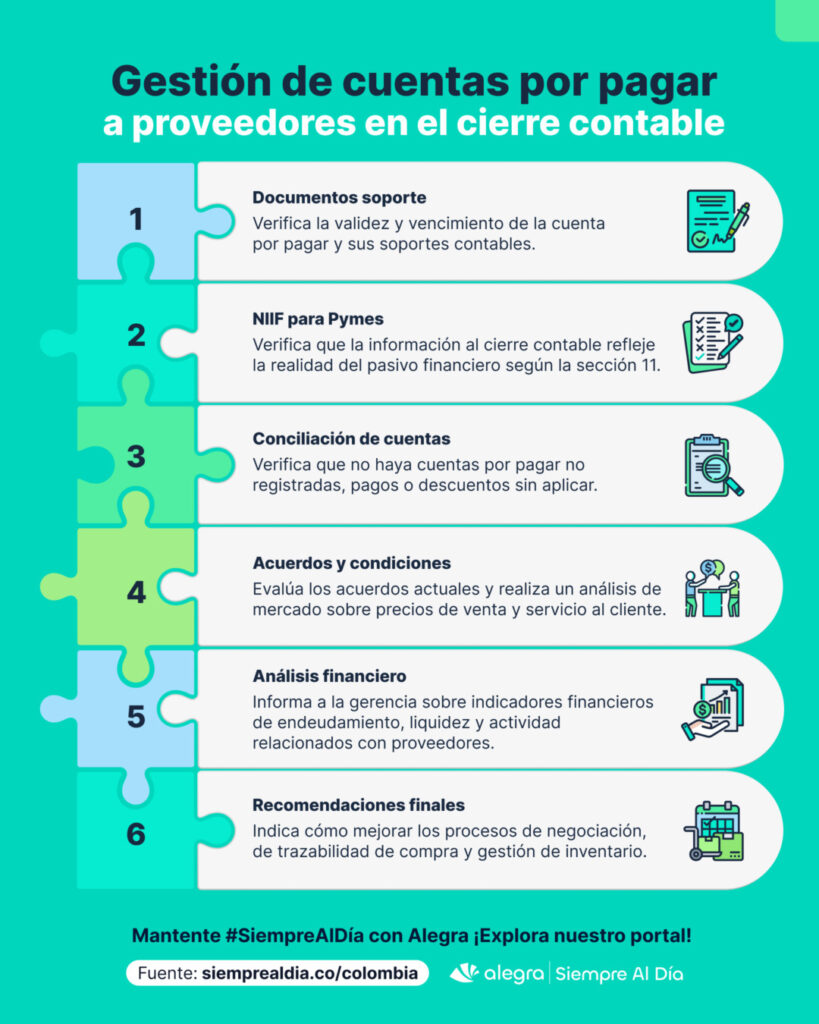 cuentas por pagar a proveedores en el cierre contable