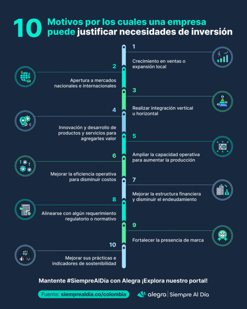 Motivos para justificar necesidades de inversión