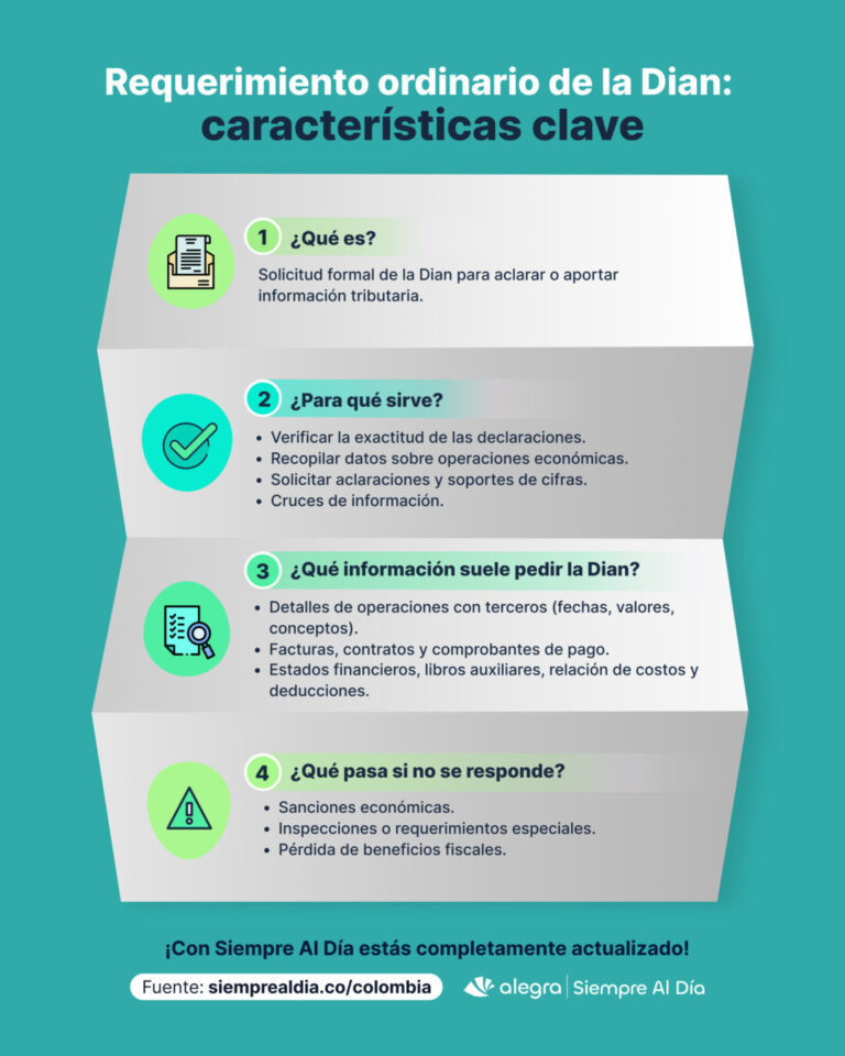 Requerimiento ordinario de la Dian
