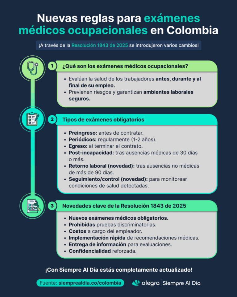 Nuevas reglas para exámenes médicos ocupacionales en Colombia