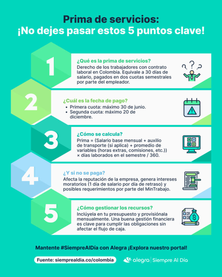 prima de servicios en Colombia
