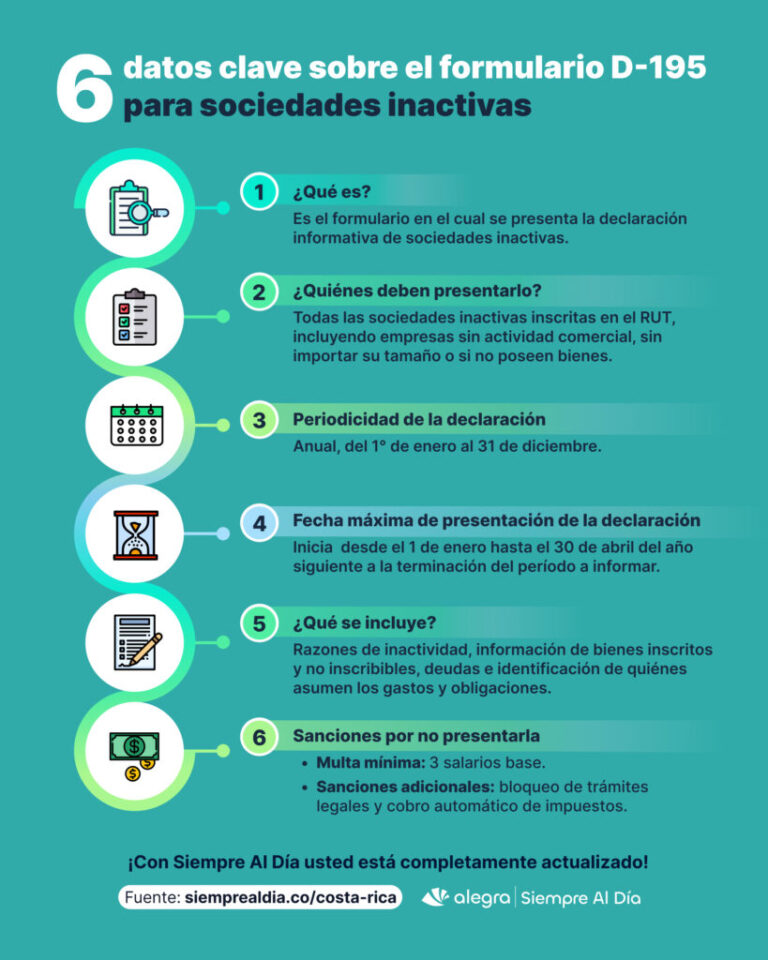Declaración informativa de sociedades inactivas