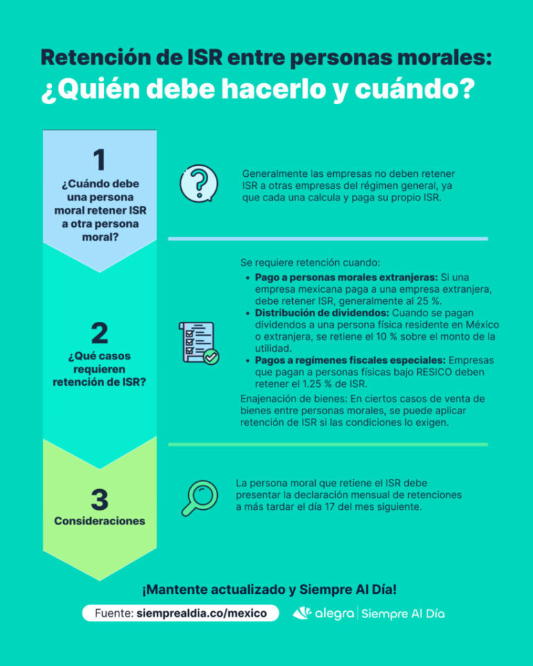 retención de ISR entre personas morales