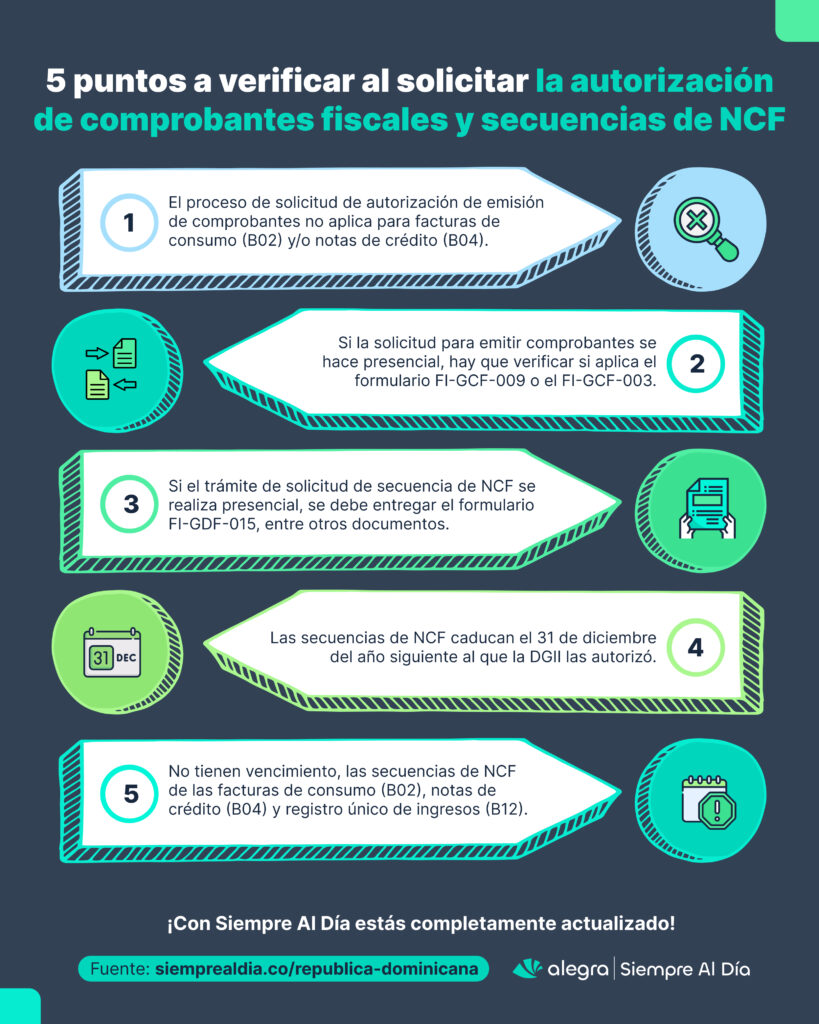 Generalidades de los comprobantes fiscales y los NCF